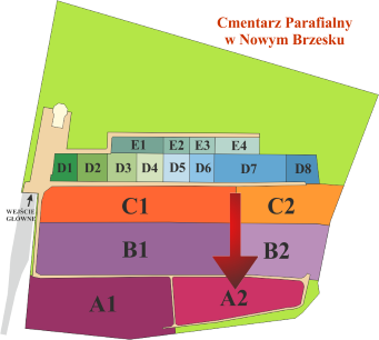 Brak mapy sektorowej